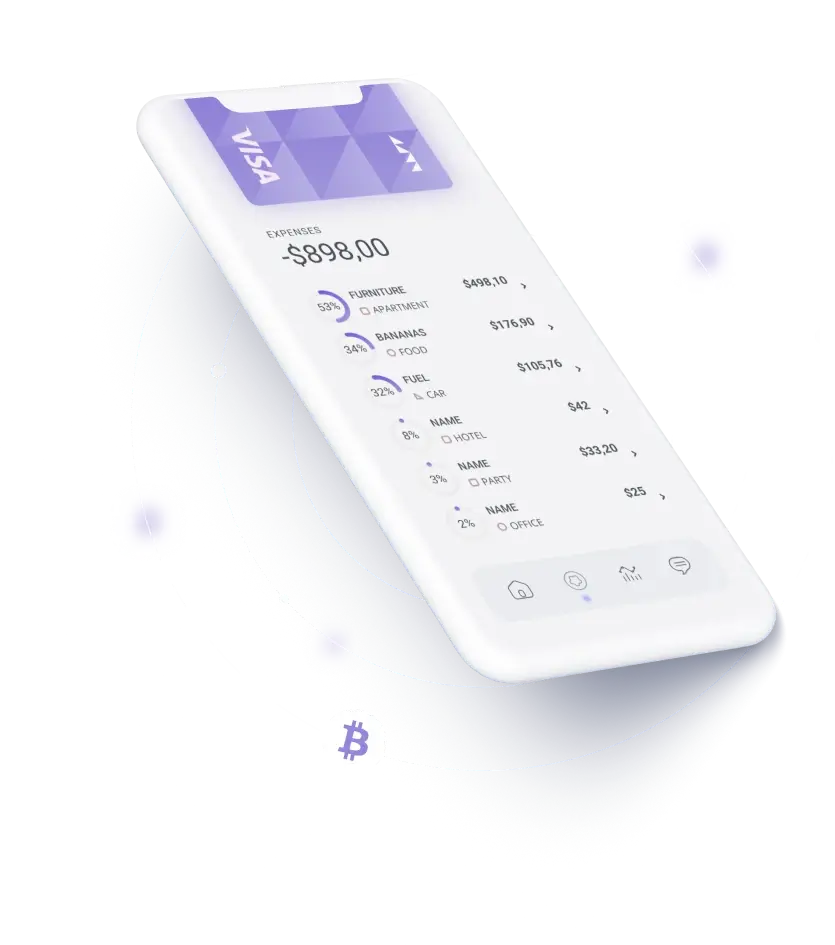 Fondmatex App - COMPREHENSIVE MARKET ANALYSIS AND ASSESSMENT